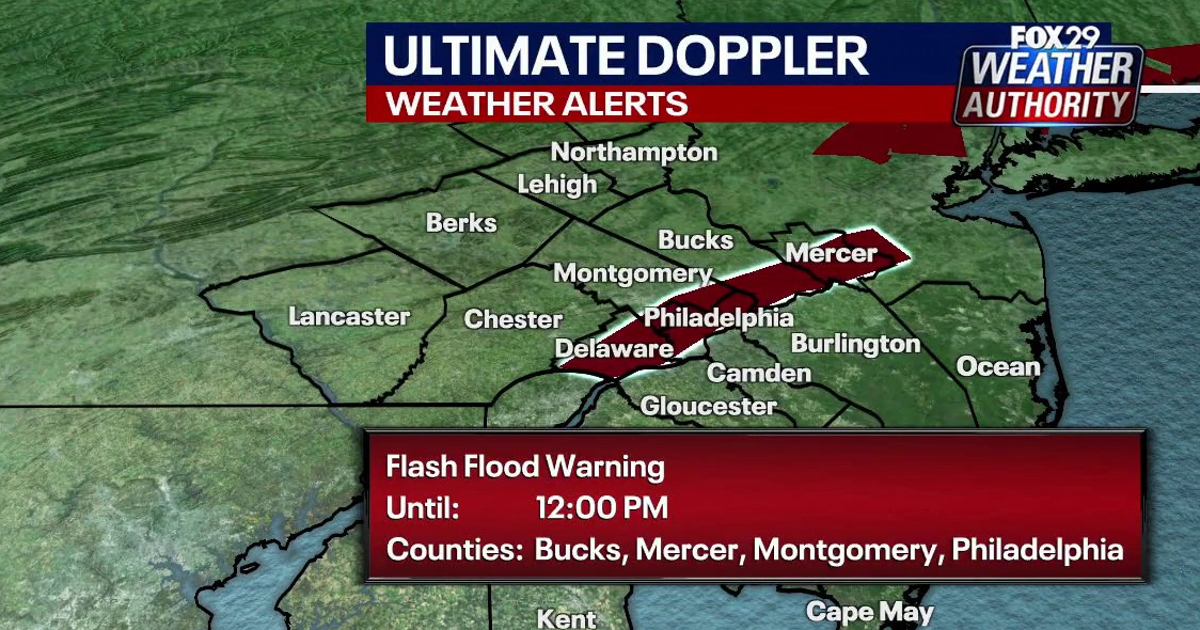 Eagles forecast: Will the rain clear up for season opener?