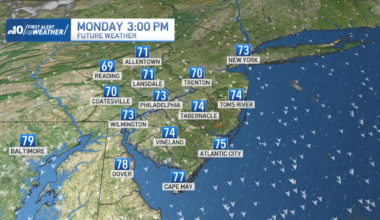 Fall feel to start the week for Philadelphia region – NBC10 Philadelphia