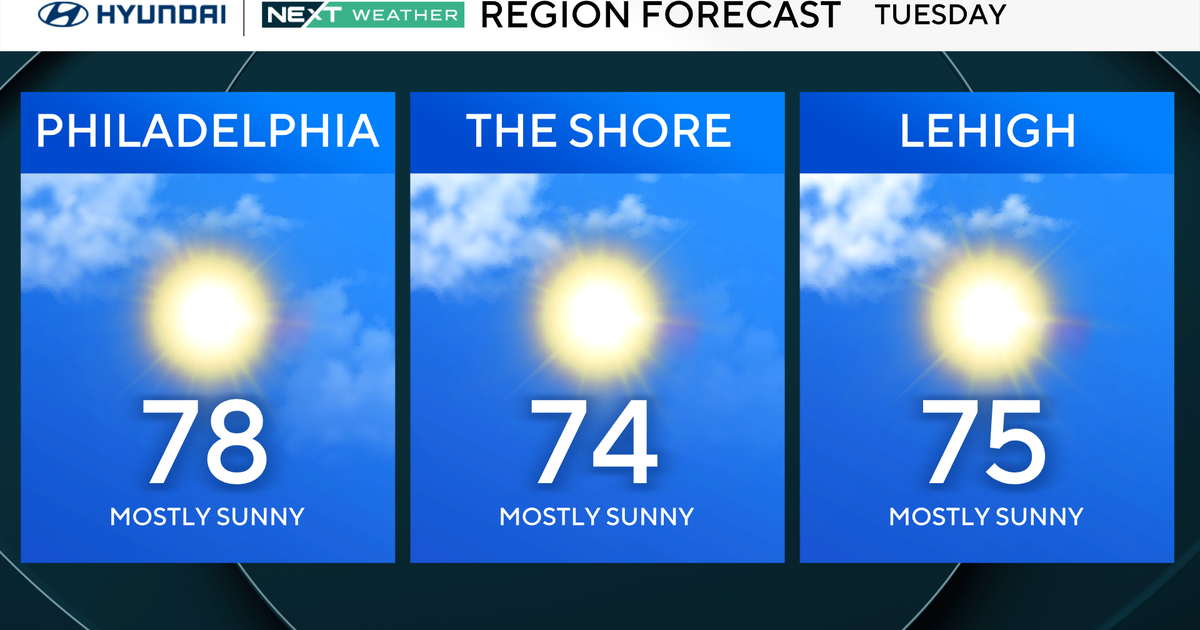 Prepare for another gorgeous day in Philadelphia region Tuesday. Here's the weather forecast.