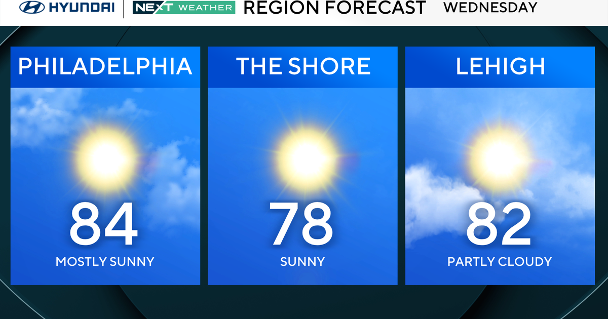 Another beautiful September day in Philadelphia region, when temps creep back up. Here's the weather forecast.