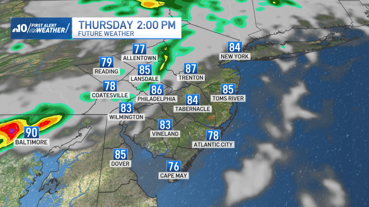 Warm and muggy this weekend before split weekend – NBC10 Philadelphia