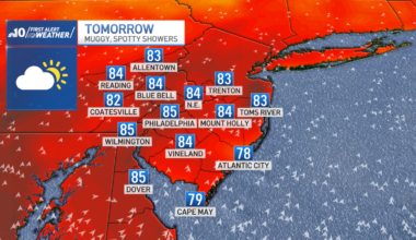 Muggy with spotty showers Thursday for Philadelphia region – NBC10 Philadelphia