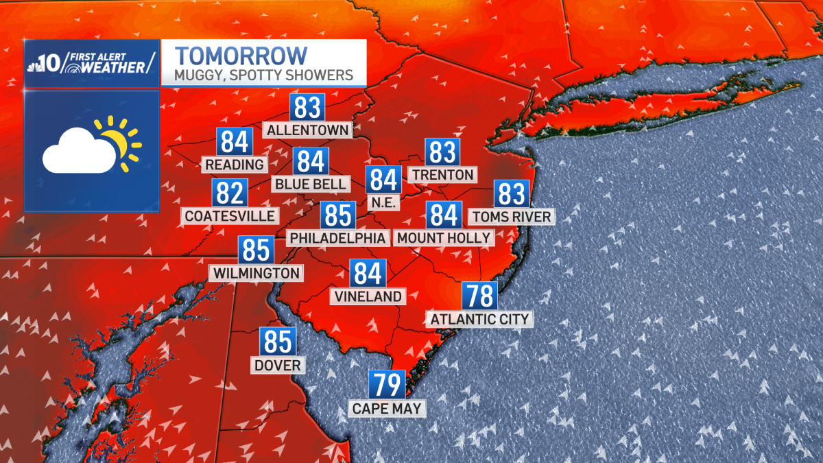 Muggy with spotty showers Thursday for Philadelphia region – NBC10 Philadelphia