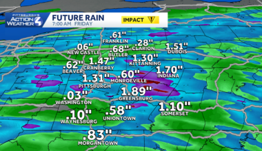 Impact Day: Periods of Heavy Rain on Thursday