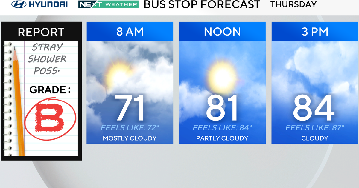 Thursday brings warmer, higher humidity in Philadelphia region, touch of showers. Here's the weather forecast.