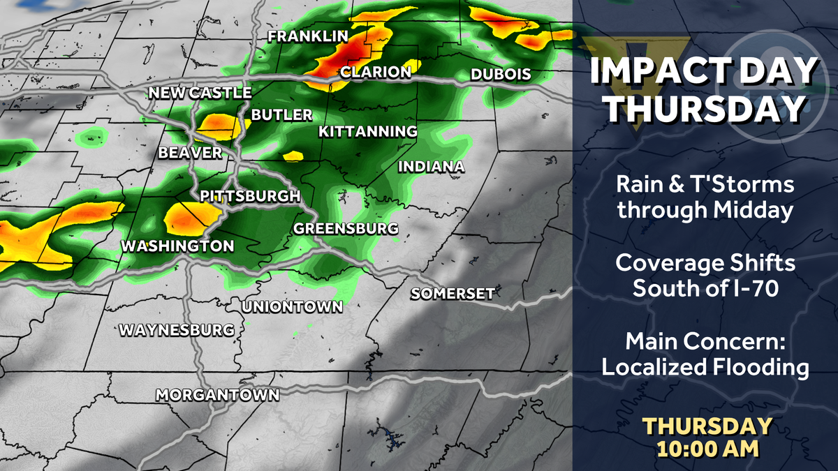 Pittsburgh weather: scattered rain and storms