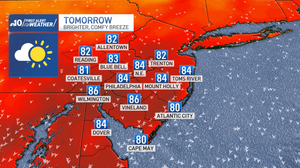 Brighter Friday as humidity drops for the Philadelphia region – NBC10 Philadelphia