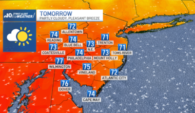 Spectacular Saturday, showers Sunday for Philly region – NBC10 Philadelphia
