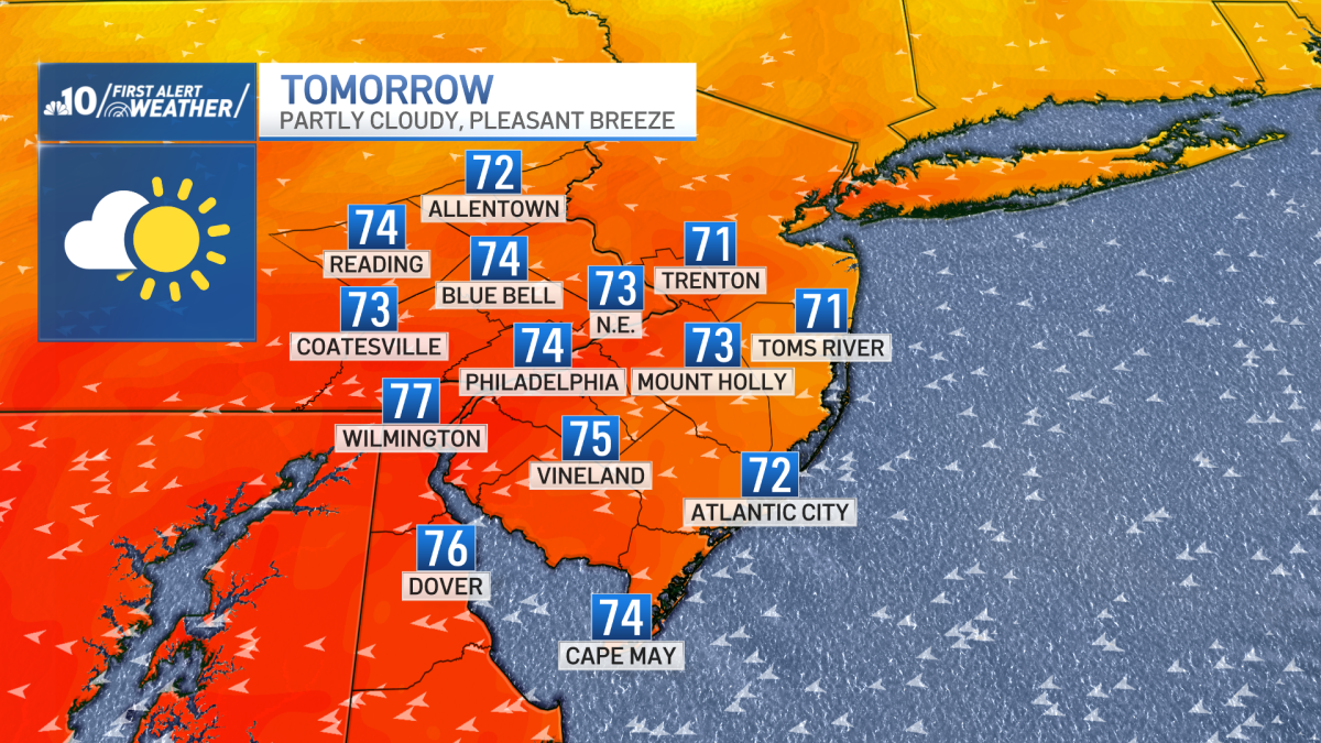 Spectacular Saturday, showers Sunday for Philly region – NBC10 Philadelphia