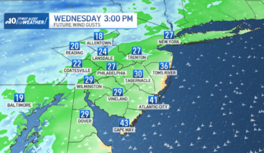 Windy Wednesday, some afternoon sun – NBC10 Philadelphia