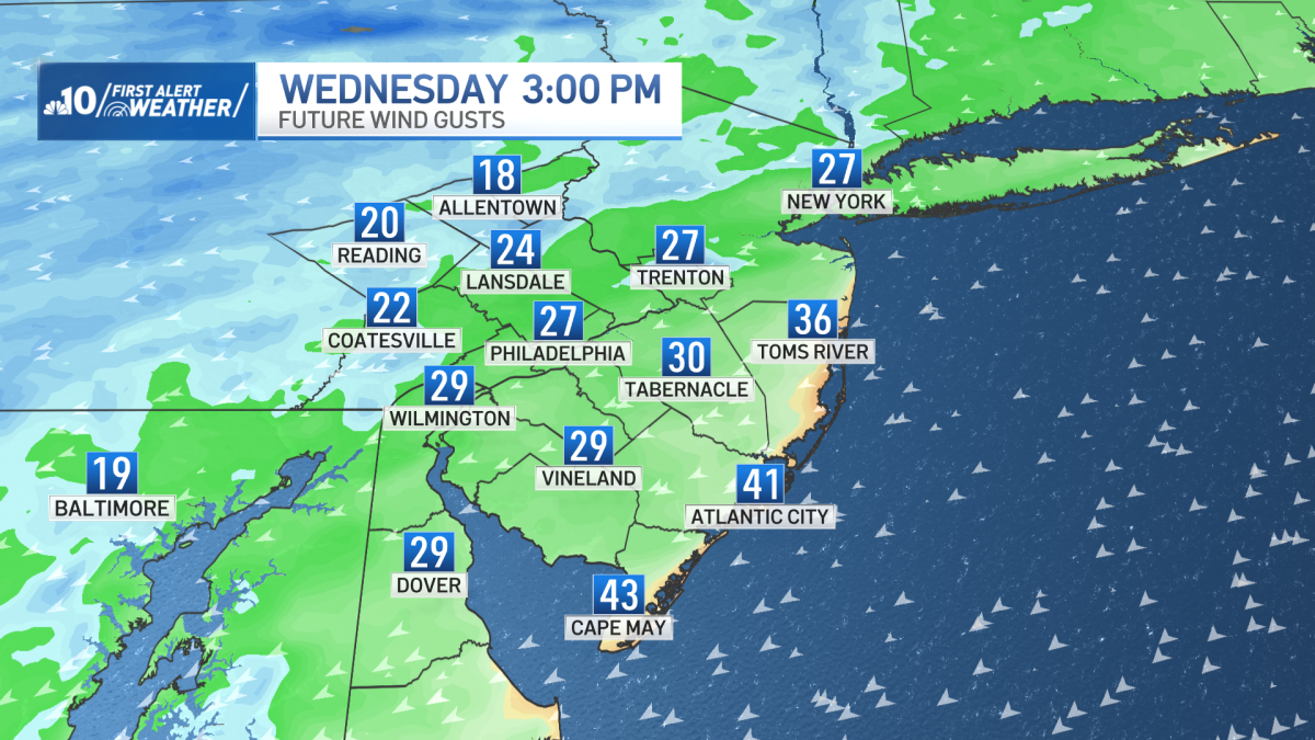 Windy Wednesday, some afternoon sun – NBC10 Philadelphia