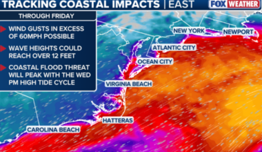 Philadelphia weather: Nor'easter storm track and impacts