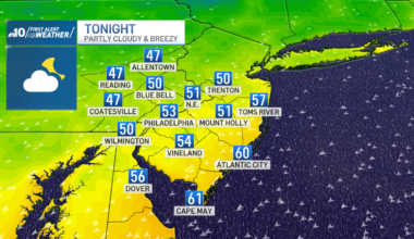 Brighter and breezy Thursday – NBC10 Philadelphia