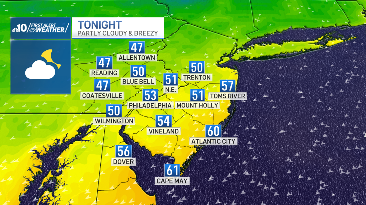 Brighter and breezy Thursday – NBC10 Philadelphia