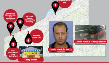 Charges filed in Erie cold case -