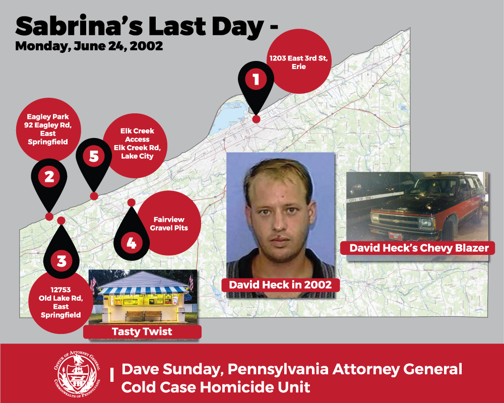 Charges filed in Erie cold case -