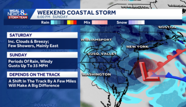 South-central PA: Nor'easter to bring rain, strong winds