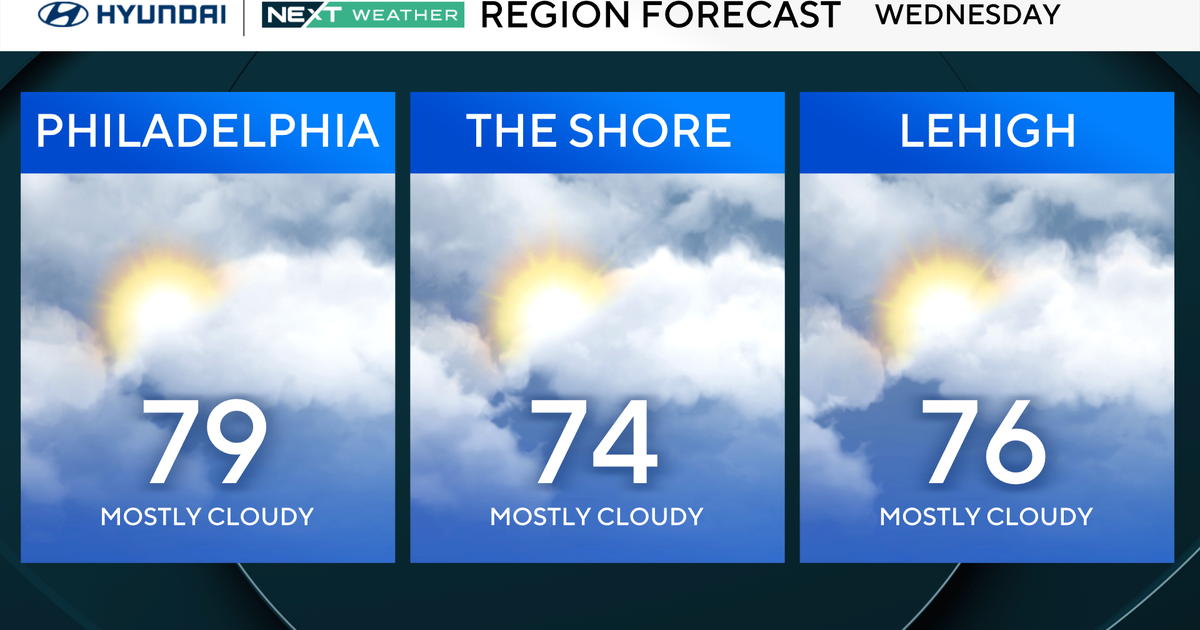 Sunshine returns to Philadelphia region before end-of-week October warmup. Here's the weather forecast.