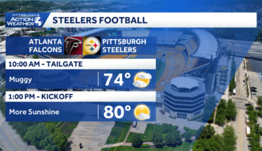 Pittsburgh: Muggy with sun and clouds for Steelers Sunday