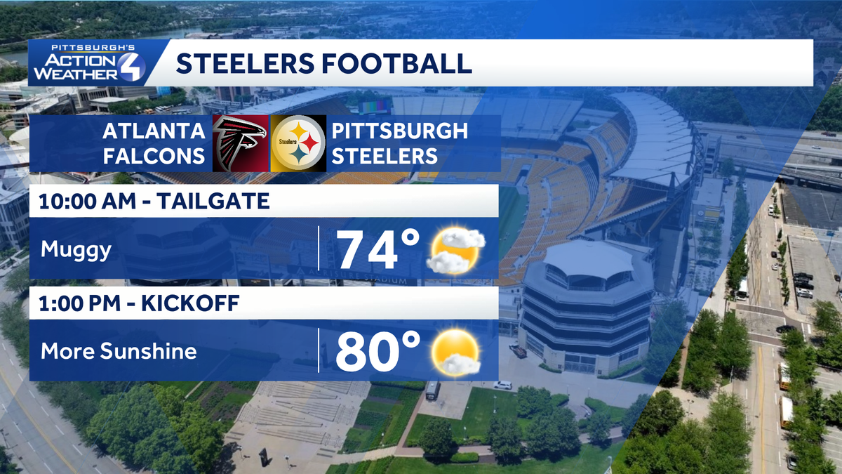 Pittsburgh: Muggy with sun and clouds for Steelers Sunday