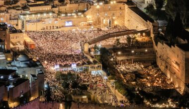 A drone view of Jewish worshippers taking part in Slichot, a prayer in which Jews offer repentance and ask God to forgive their sins at the Western Wall in Jerusalem