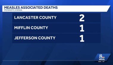 Mifflin County, Pa., coroner reports death due to complications from measles