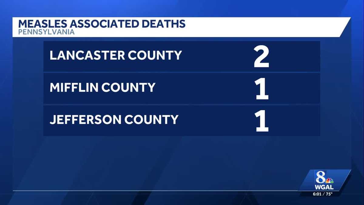 Mifflin County, Pa., coroner reports death due to complications from measles