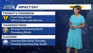 Western PA: Rain returns tonight, Impact Day Thursday