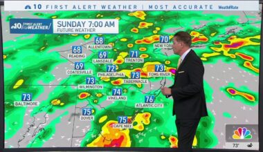 Storms to move through Philly region overnight into Sunday morning – NBC10 Philadelphia