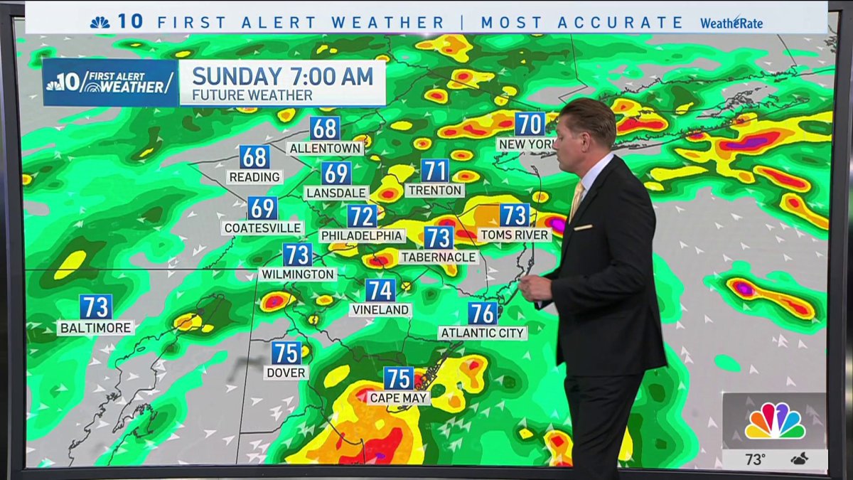 Storms to move through Philly region overnight into Sunday morning – NBC10 Philadelphia