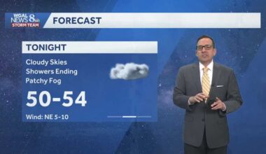 Drier and below average temperatures Wednesday in south central Pennsylvania