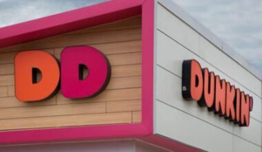 New Dunkin’, retail store proposed in Palmer Township | Easton Area