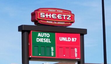 South Whitehall planners hear proposal for new Sheetz | Allentown Area
