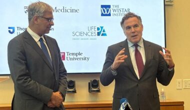 McCormick calls for doubling NIH budget within five years | Pennsylvania