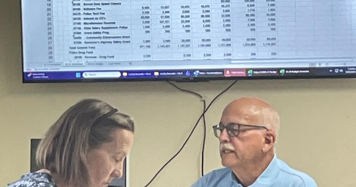 Tusculum Board Approves 2026-27 City Budget On First Reading | News
