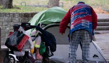 A look at Erie County homelessness in five charts