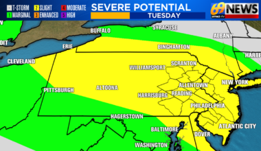 Severe thunderstorm watch through midnight...watch out for a few gusty storms | Weather
