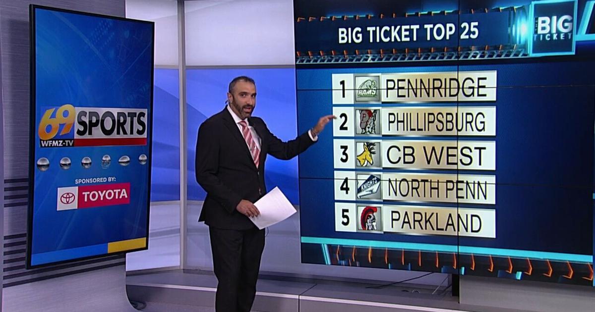 Big Ticket Top 25 Poll for September 7, 2026 | Sports