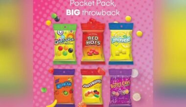 Retro candy comeback: 80's, 90's candies make their way back to store shelves | Business News