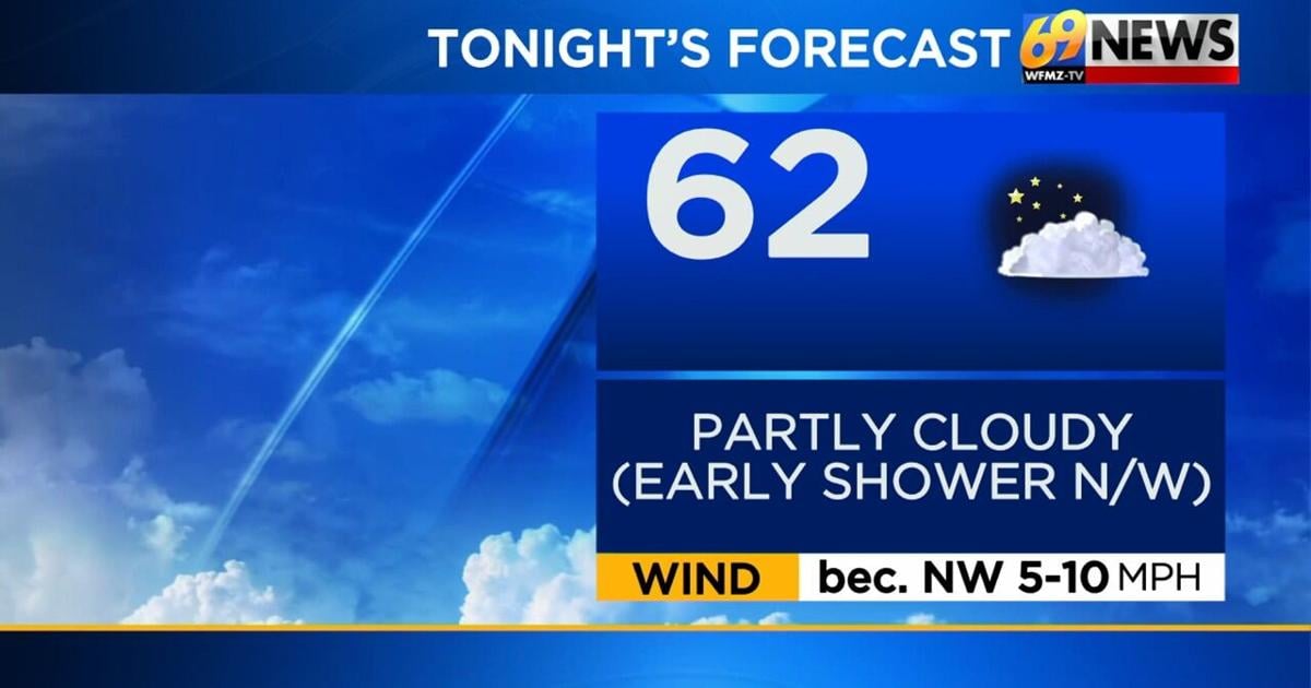 Sunny and refreshing to start the new week; seasonably warmer for the 2nd half of the week | Weather