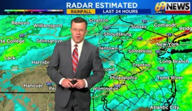 69News Weather Forecast Video 09-14-2026 | Forecast Video