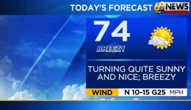 Sunny and comfortable to begin the new work and school week; warmer later this week | Weather