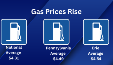 EMTA Benefits from Decision to Invest in CNG Powered Buses | Local News