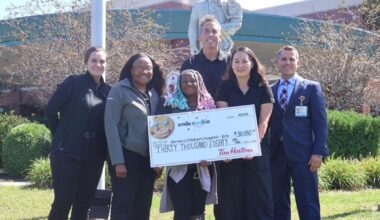Smile Cookie Campaign Raises Over $30K for Shriners | News