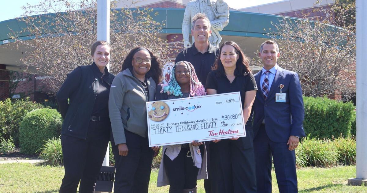 Smile Cookie Campaign Raises Over $30K for Shriners | News