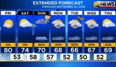 69 News morning NETCAST for 9/18/26 | News