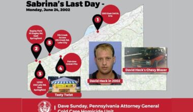 Cold Case Breakthrough Leads to Murder Charges in Erie County | News