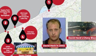 Police arrest suspect in Erie County cold case murder | News