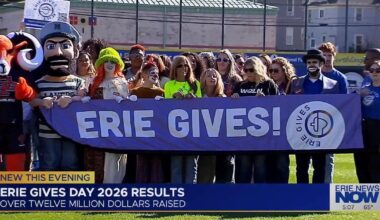 Erie Gives Day 2026 Results | Latest Video