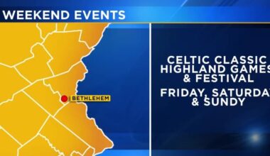 From major events drawing major money to backyard block concerts, many are preparing for worsening weather | Lehigh Valley Regional News